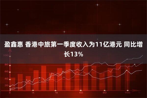 盈鑫惠 香港中旅第一季度收入为11亿港元 同比增长13%